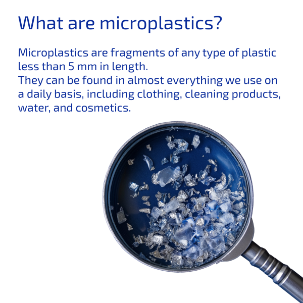 Microplastics Test Online now