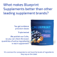 Blueberry Nut Mix Online Hot Sale