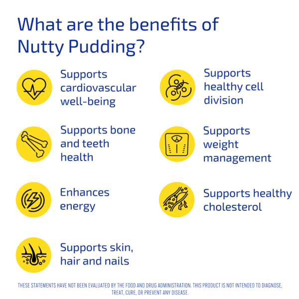 Nutty Pudding Discount