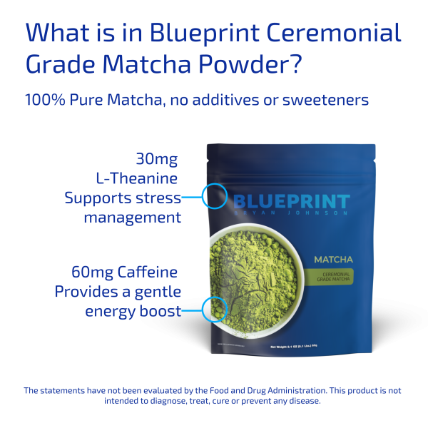 Ceremonial Grade Matcha on Sale